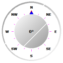 Wind Compass