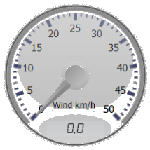 Wind Gauge